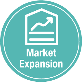 Market Expansion